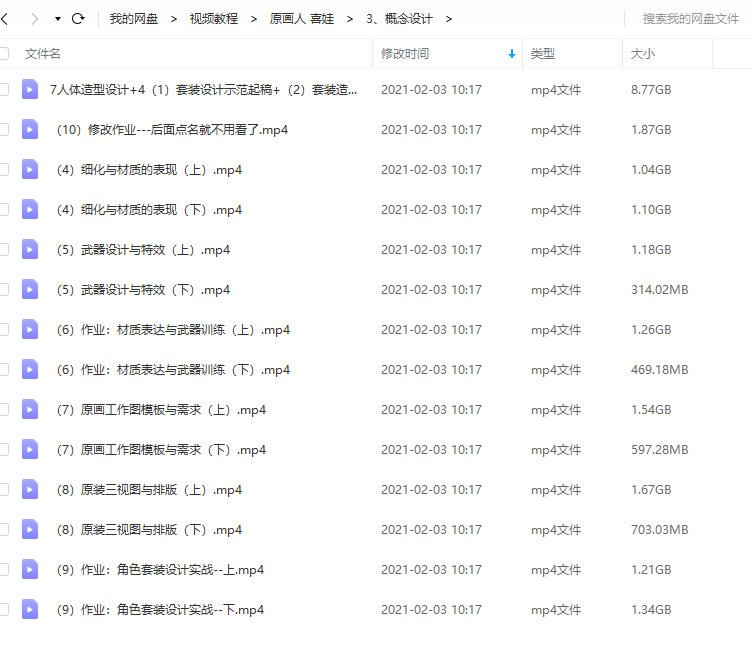 原画人绘画进阶班 喜娃  第4张