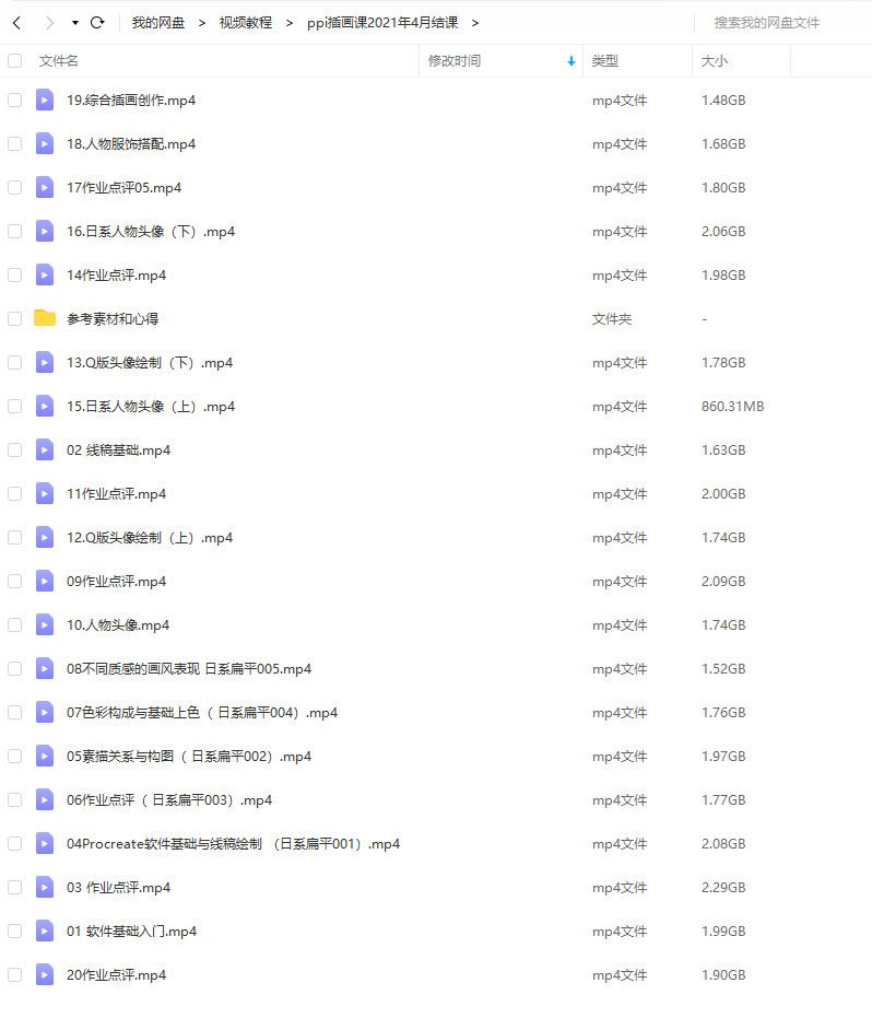 ppi2021年4月ipad插画课【画质高清】