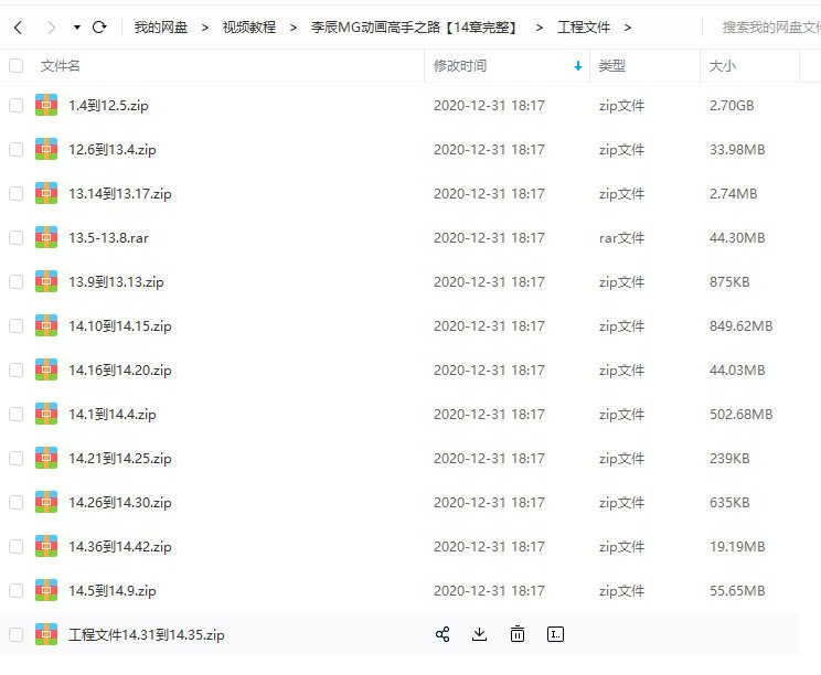 李辰MG动画高手之路14章完整AE+C4D教程（画质高清有素材）  第4张