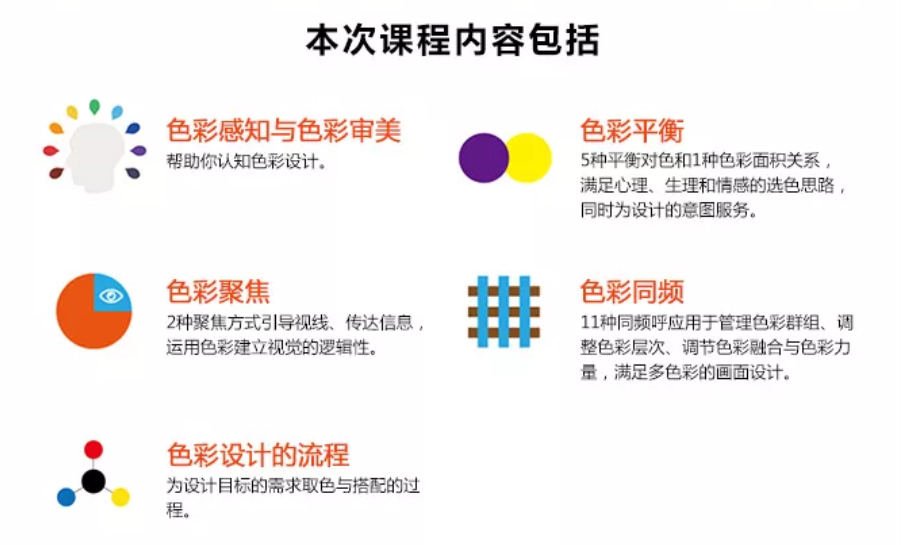 梁景红色彩设计法则视频教程