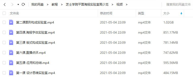 芝士学院平面海报实验室周少龙【画质高清】  第3张