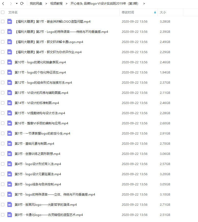 开心老头品牌logo·VI设计实战班2019年（第3期）  第2张
