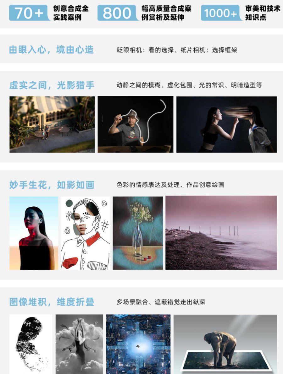 【良知塾】创意合成完全指南：从理念到技法【画质高清】  第4张