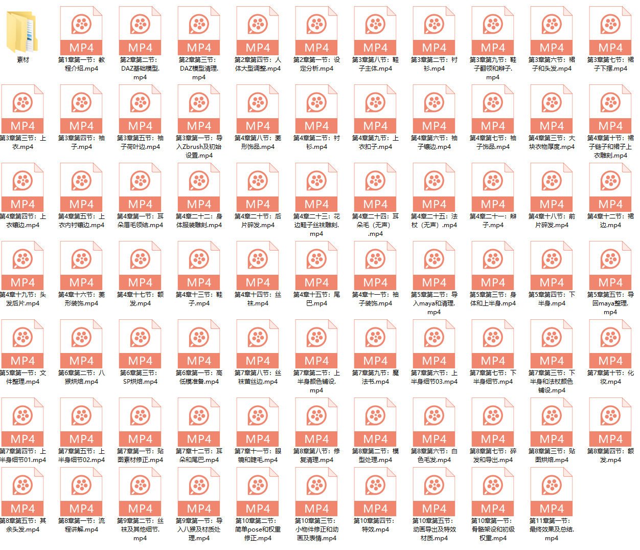 卡通美少女凯露实时三维静帧全流程案例教学【画质高清有素材】 第4张 卡通美少女凯露实时三维静帧全流程案例教学【画质高清有素材】 第4张
