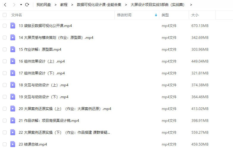 数据可视化设计课-全能合集2020【画质高清有素材】  第6张