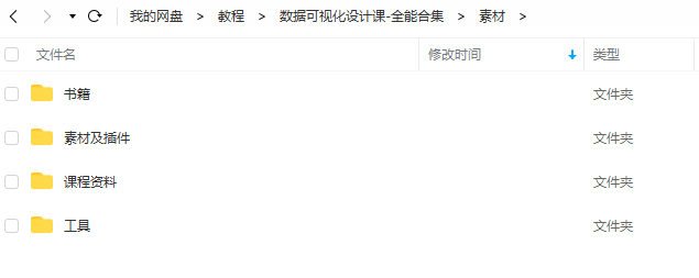 数据可视化设计课-全能合集2020【画质高清有素材】  第9张