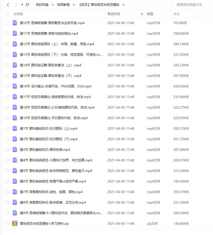 【张双】图标规范与视觉揭秘【画质高清有课件素材】  第9张