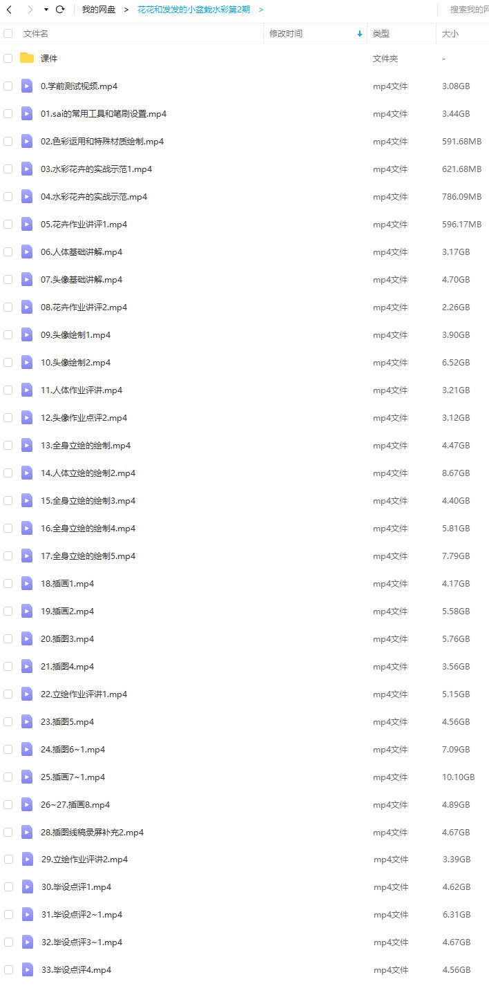 花花和发发的小盆栽水彩2020年8月结课【画质超清有笔刷课件】