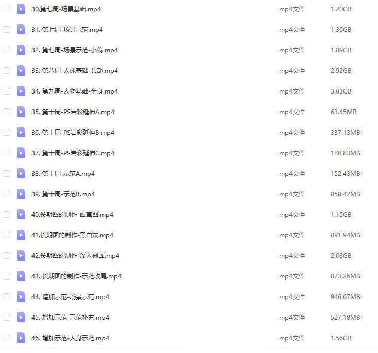 彦弛岩彩第三期2021年1月结课【画质不错有课件】