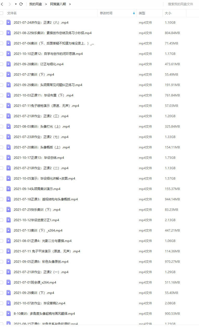 阿策第八期头像班2021年10月结课【画质高清】