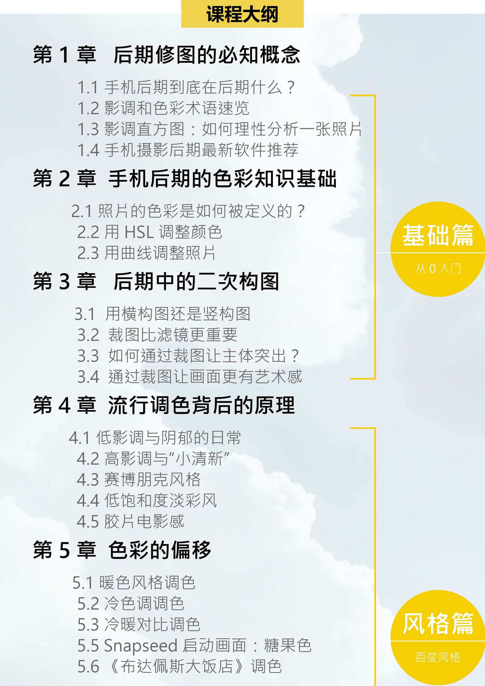 韩松教你学透手机摄影后期(手机摄影全系课程) 第4张 韩松教你学透手机摄影后期(手机摄影全系课程) 第4张