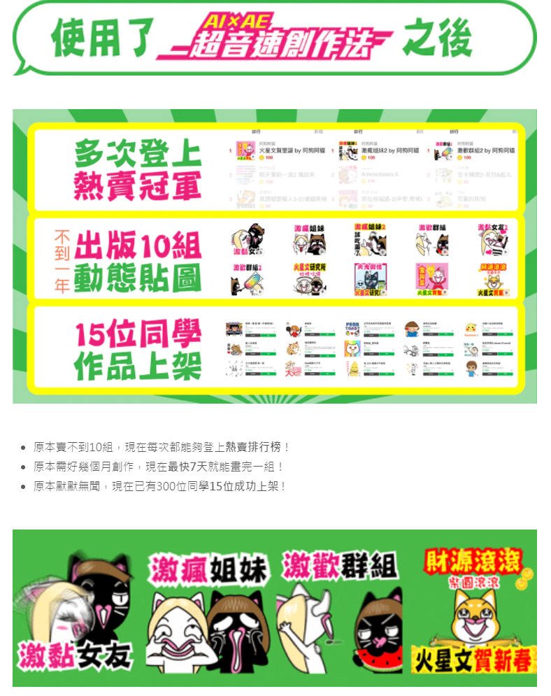 不会画图也能创作角色line动态贴图