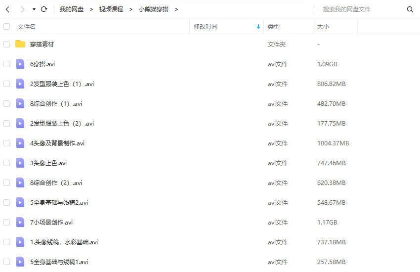 小熊猫水彩插画课穿搭班(熊猫水彩画教程小熊美术课)