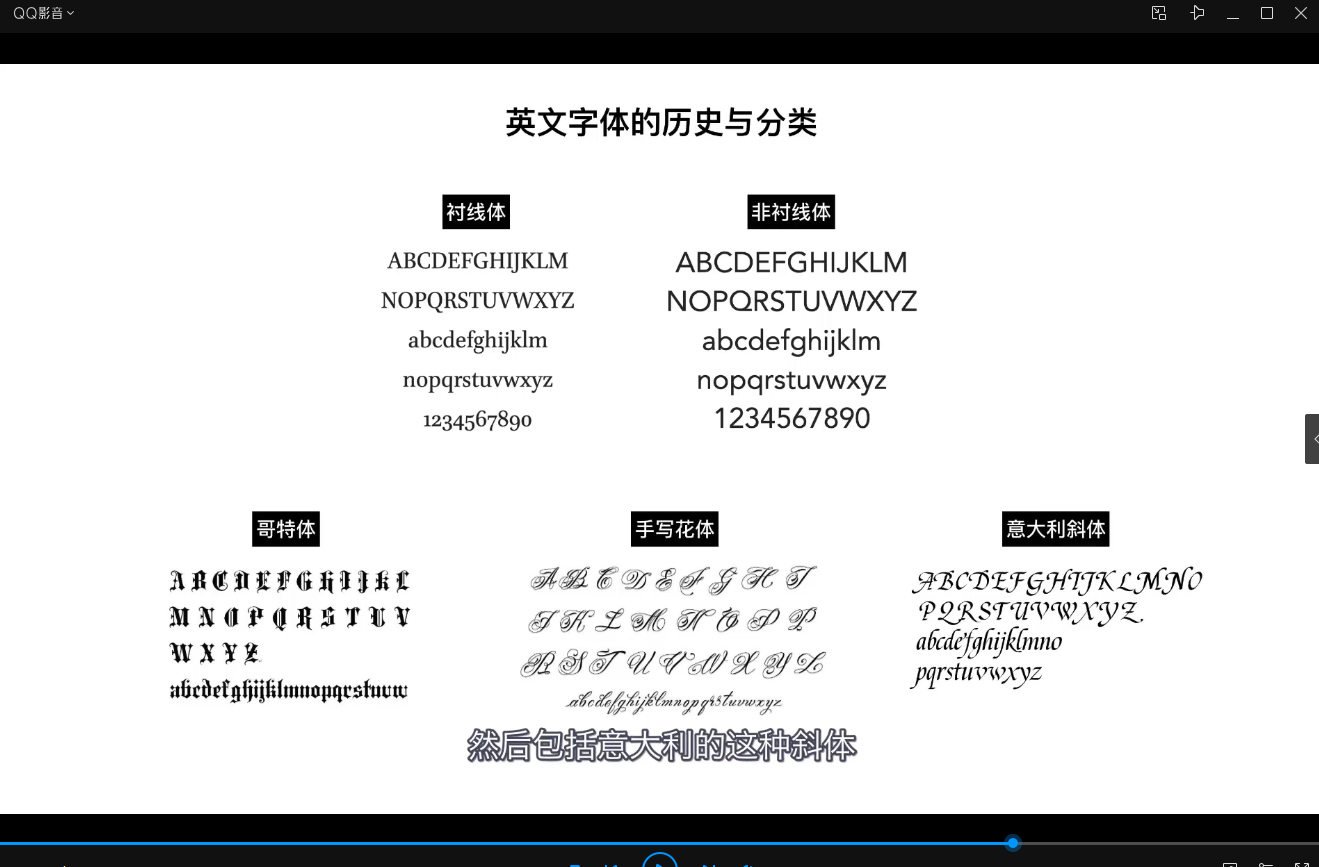 商业品牌设计实战视频课程  第3张