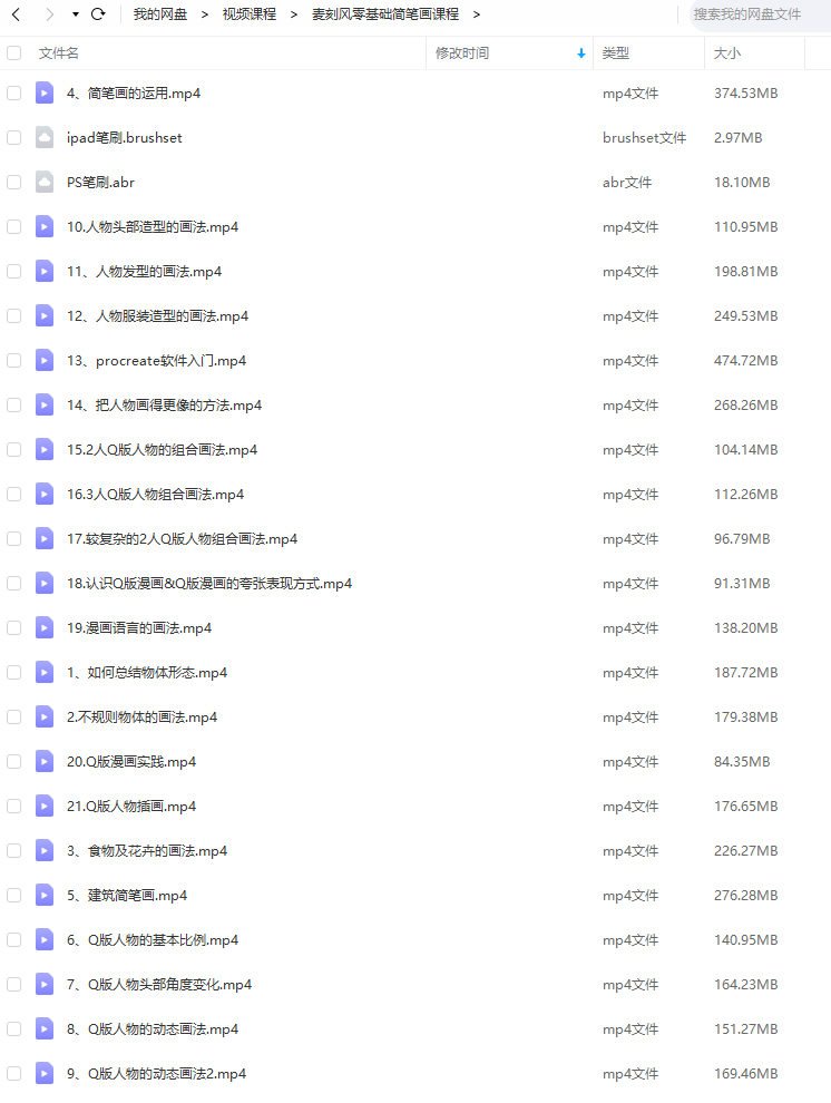 麦刻风零基础简笔画课程(简笔画基础课程) 第2张 麦刻风零基础简笔画课程(简笔画基础课程) 第2张