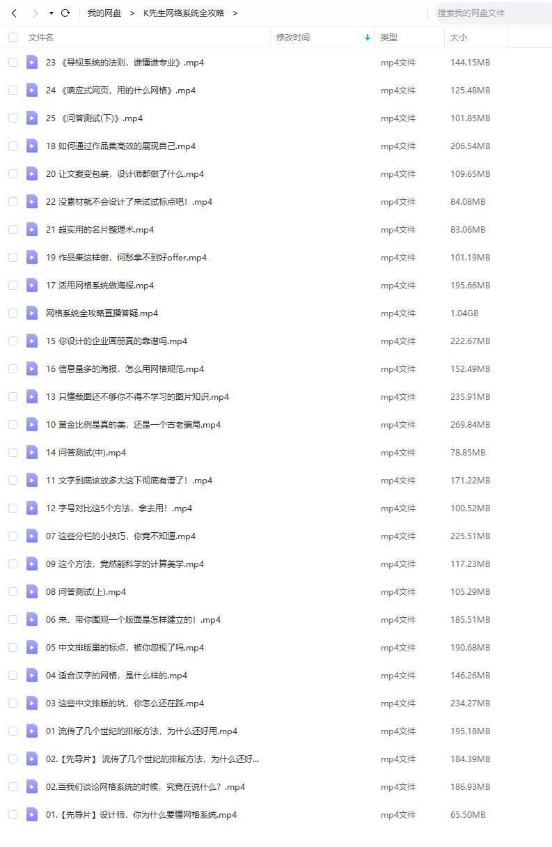 K先生网格系统全攻略视频课程 第2张 K先生网格系统全攻略视频课程 第2张