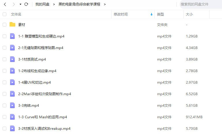 ZBrush黑豹角色综合教学课程
