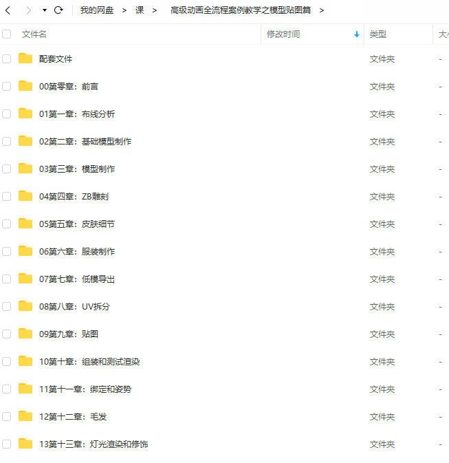 猎魔游侠高级动画全流程案例教学之模型贴图篇 第2张 猎魔游侠高级动画全流程案例教学之模型贴图篇 第2张