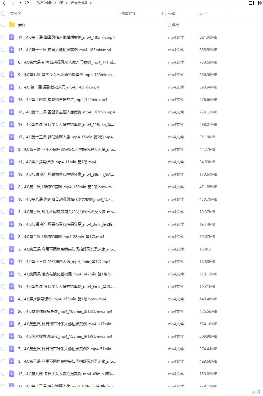 一晨摄影光环4.0班(摄影入门到精通教程)