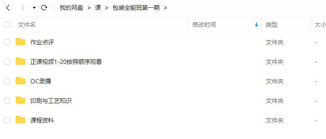 波波课堂商业包装设计全能班第1期  第2张