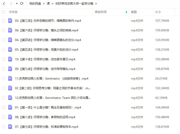 和好莱坞动画大师一起学分镜 第2张 和好莱坞动画大师一起学分镜 第2张
