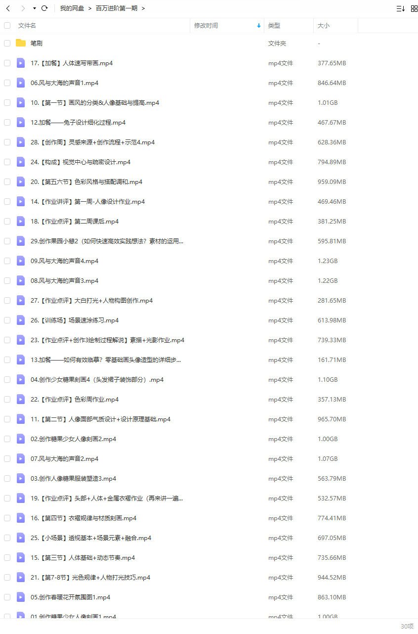 Millions百万少女插画进阶课第1期