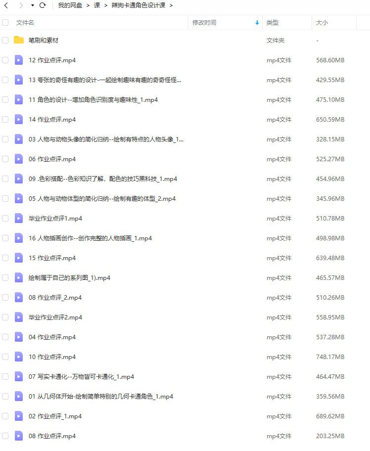 飞鱼绘辣狗 卡通形象角色设计课 第2张 飞鱼绘辣狗 卡通形象角色设计课 第2张