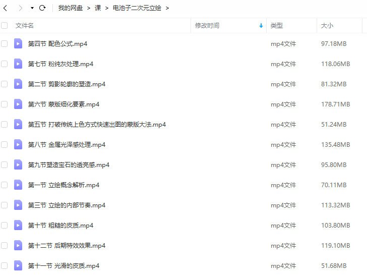 电池子二次元立绘课程 第2张 电池子二次元立绘课程 第2张