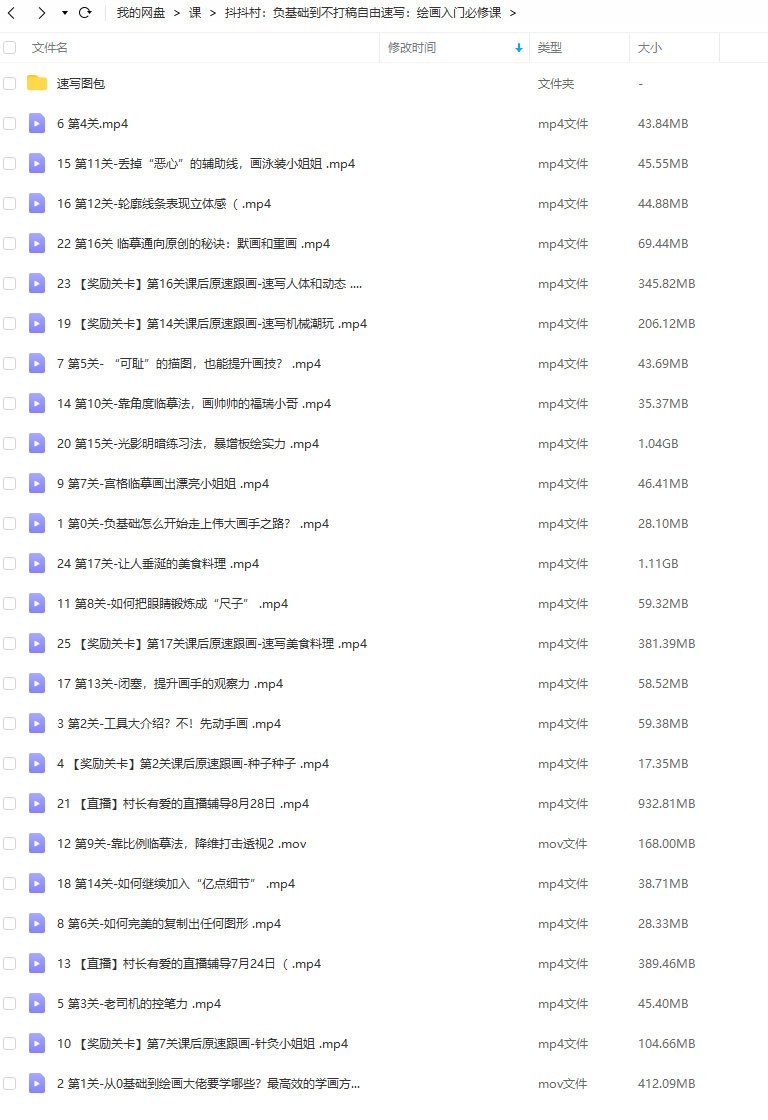 抖抖村 零基础绘画入门必修课  第2张