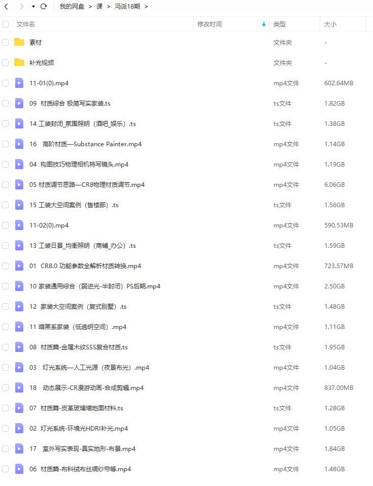 冯派Corona 8.0高级渲染班18期 第2张 冯派Corona 8.0高级渲染班18期 第2张