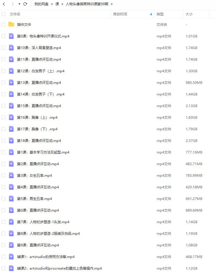 画酿幸福萤火第99期人物头像插画特训课 第2张 画酿幸福萤火第99期人物头像插画特训课 第2张