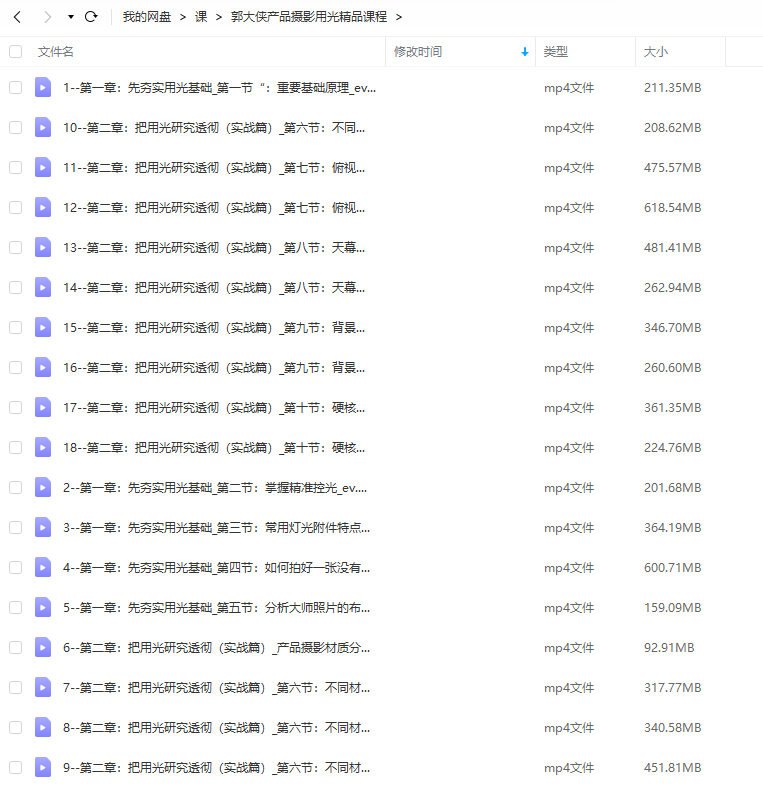 郭大侠产品摄影用光精品课程