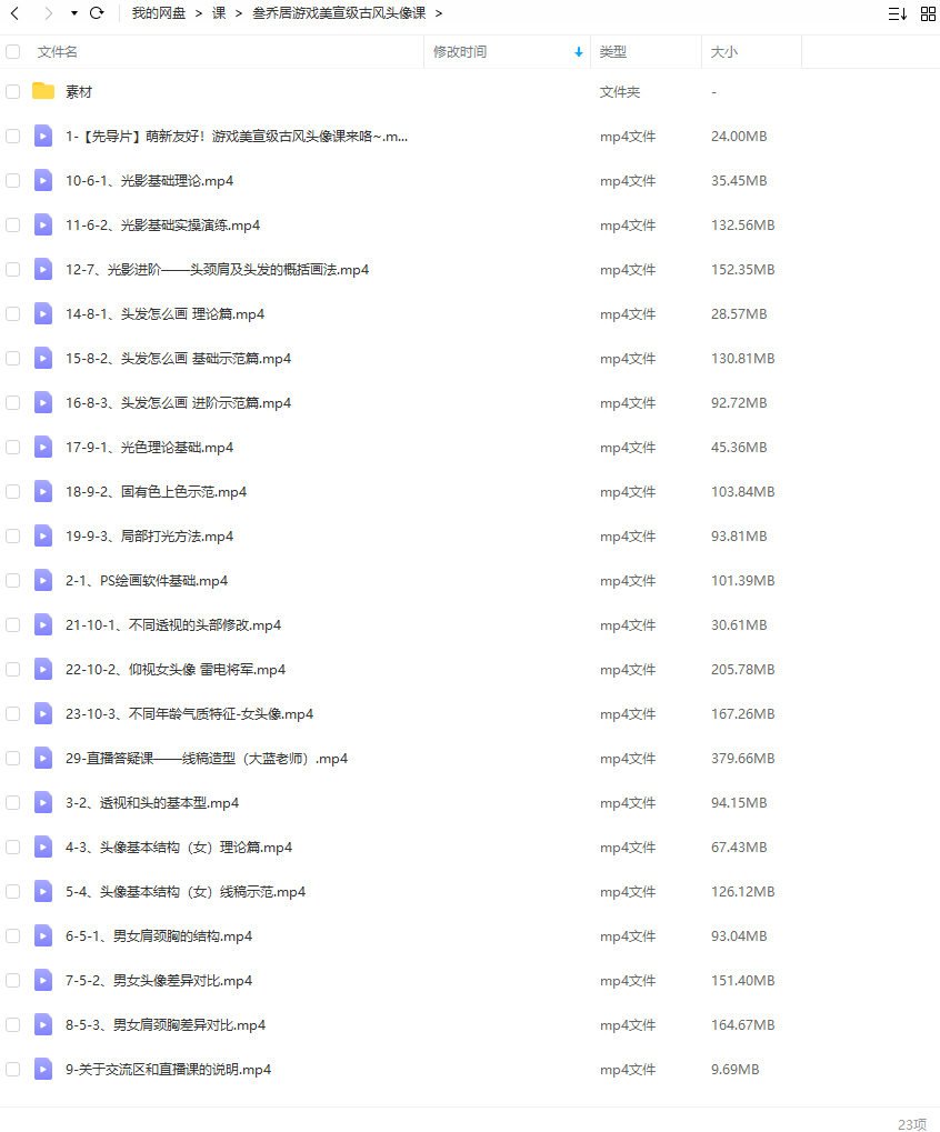 叁乔居:游戏美宣级古风头像课【不缺课】 第2张 叁乔居:游戏美宣级古风头像课【不缺课】 第2张