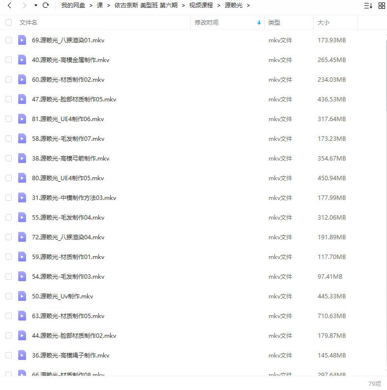 依古奈斯角色美型精品班第六期  第5张