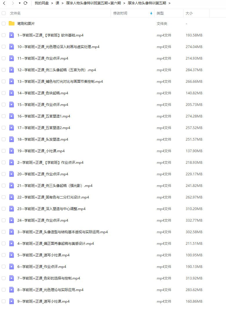 索菲亚ipad厚涂人物头像特训班第五期+第六期
