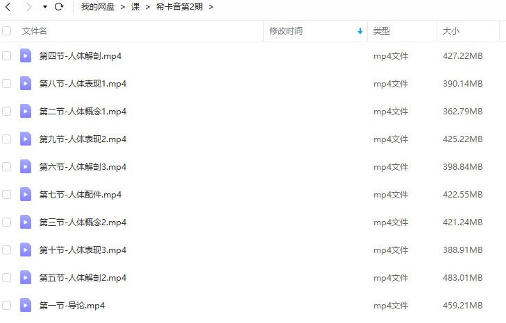 莫那希卡音人体基础强化第2期  第2张