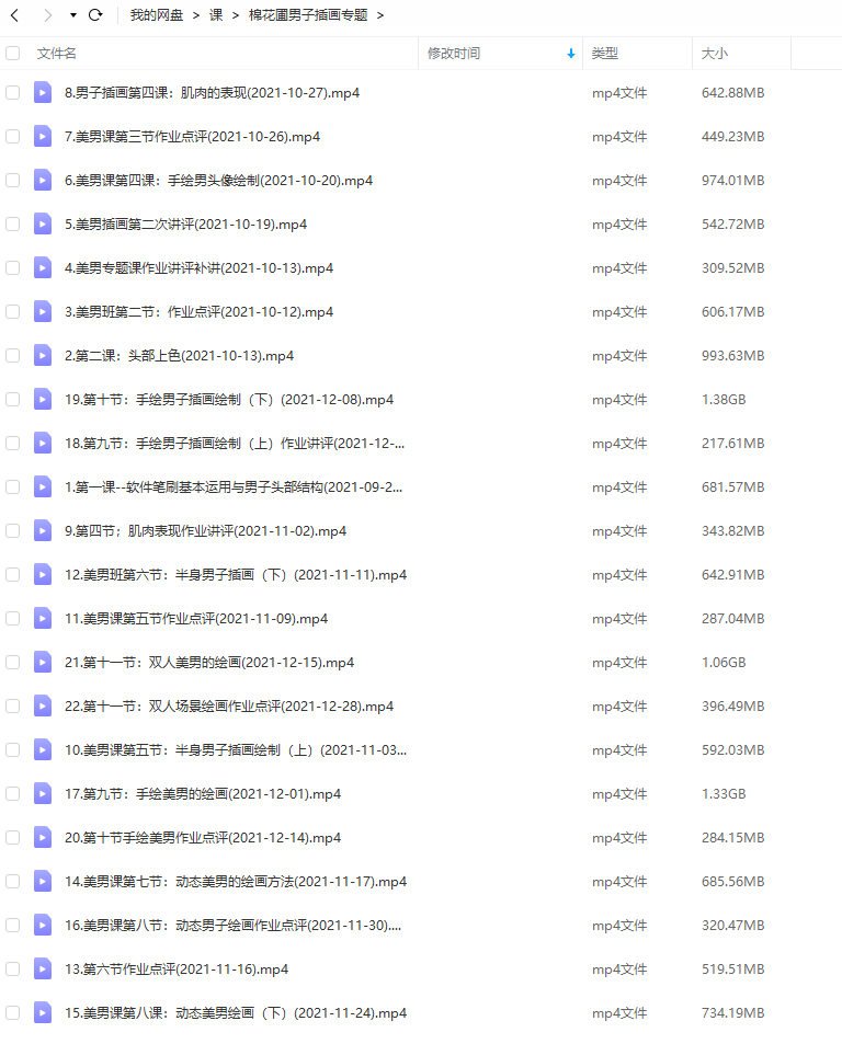 画酿幸福棉花圃 男子插画专题手绘和板绘课  第2张