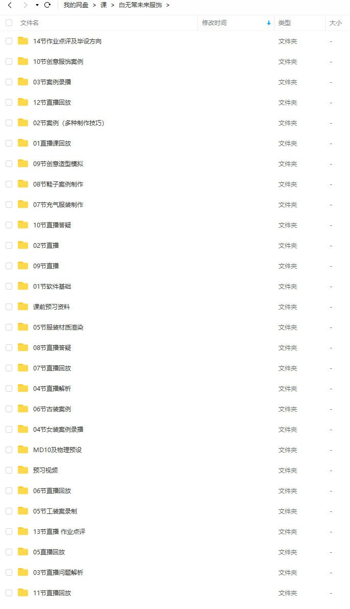 白无常未来服饰虚拟服装设计课C4D+MD
