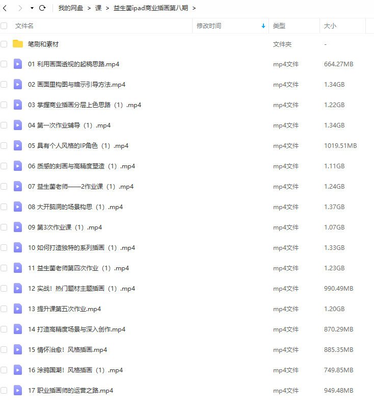益生菌 商业插画课第8期 第2张 益生菌 商业插画课第8期 第2张