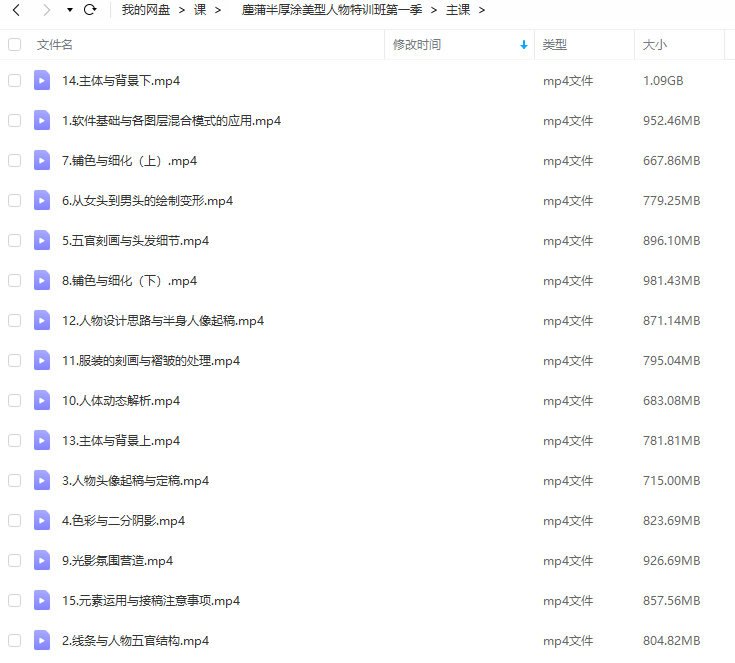 塵蒲 定向风格半厚涂美型人物特训班第一季  第3张