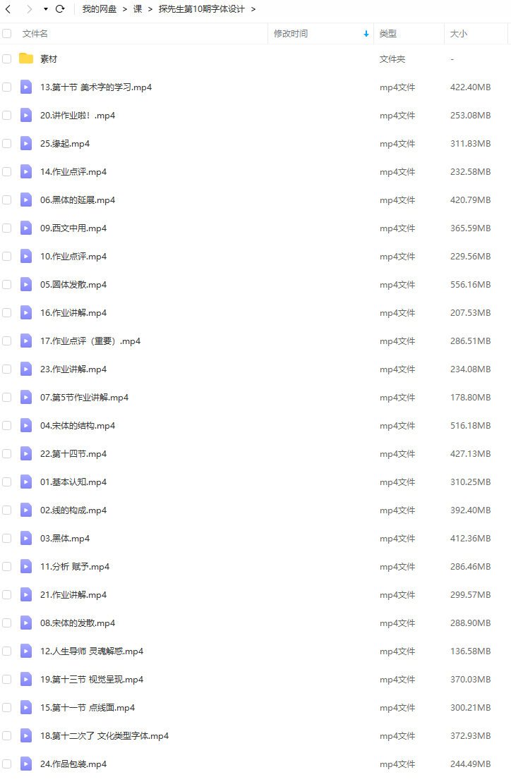 小字里×探先生第十期字体设计