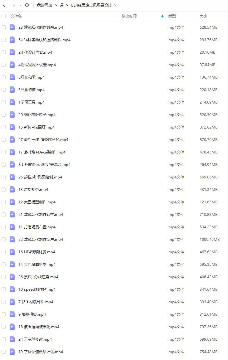 UE4虚幻四实战课程(骚柔废土风场景设计)