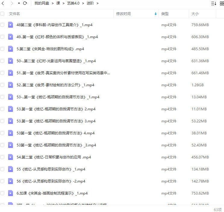 艺类WorkShop4.0视频教程 第5张 艺类WorkShop4.0视频教程 第5张
