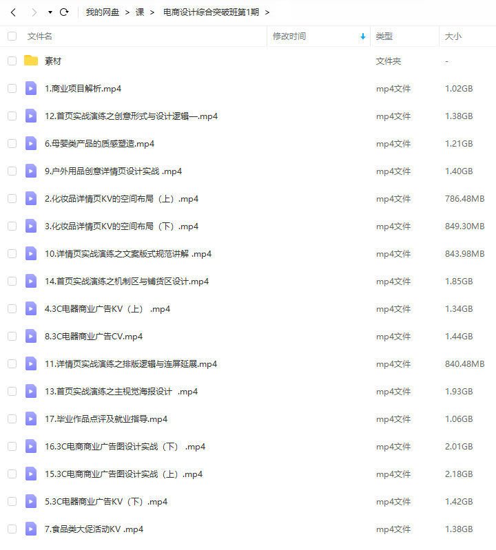 电商设计综合突破班第1期