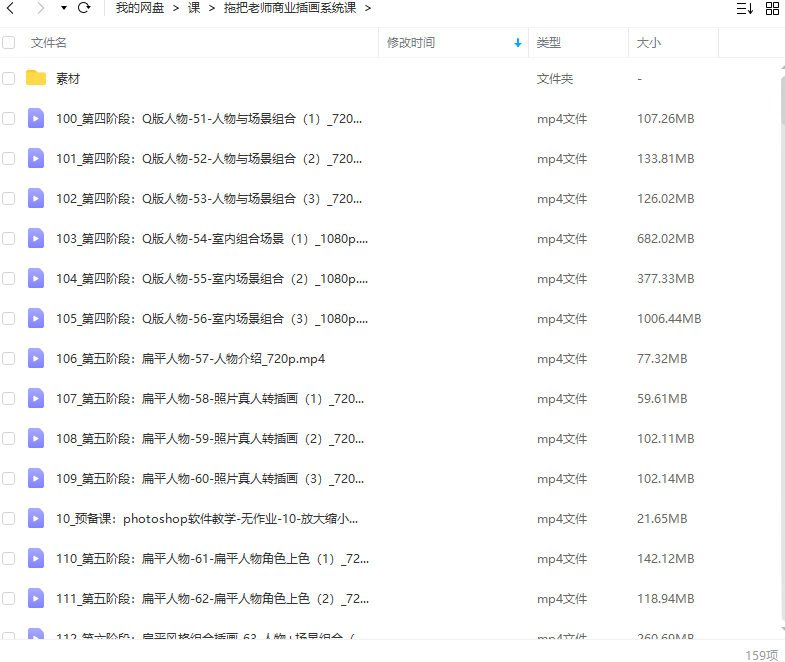 拖把老师商业插画系统课  第2张