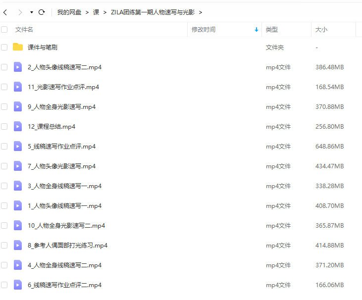 ZILA日系人物速写色彩光影团练第1期ipad插画课