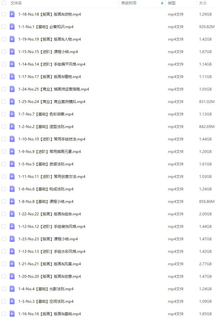 欧阳鹏杰0基础手绘插画课(版画风格商业课程)