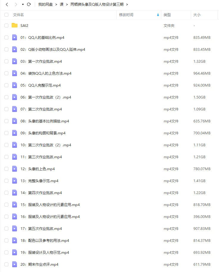 两栖狮头像及Q版人物设计第三期