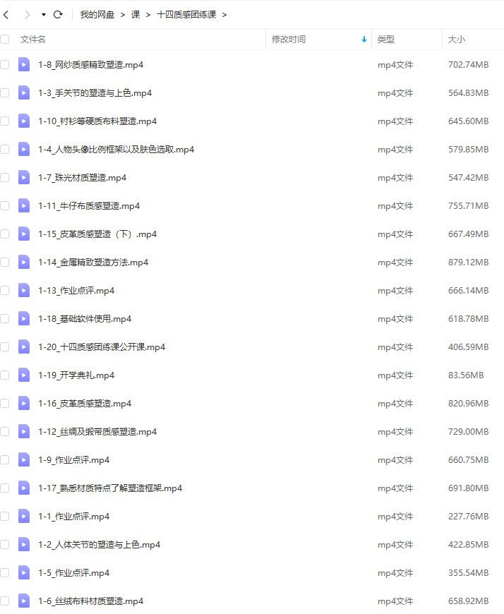 十四酱哟材质塑造团练课  第2张