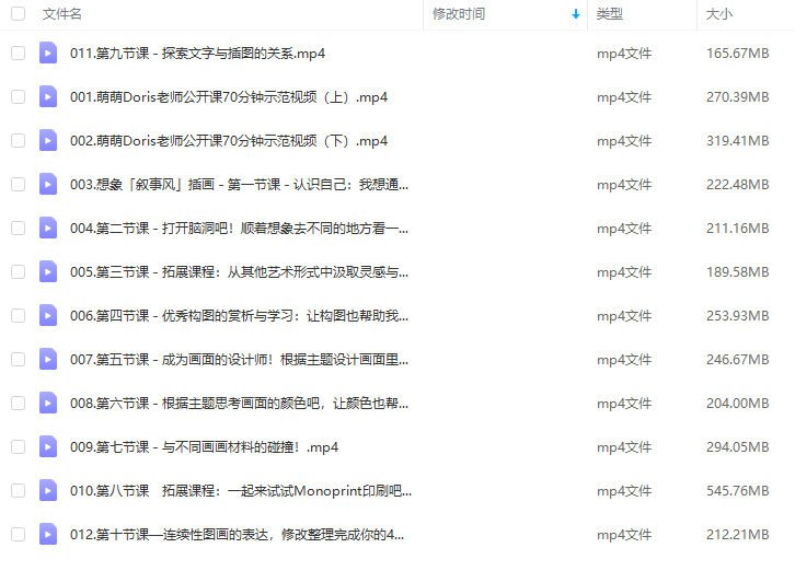 剑桥艺术学院综合材料叙事风插画课  第2张